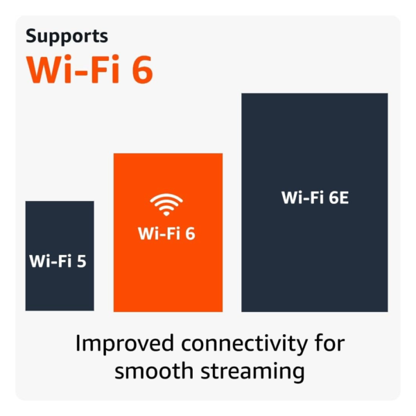 Amazon Fire Tv Stick 4K Alexa - Imagen 2