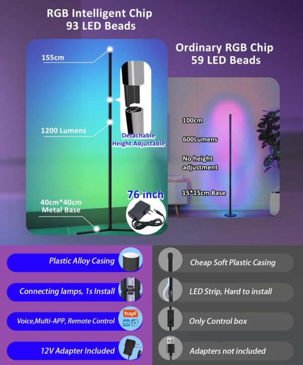 Ilumina tu Espacio con Estilo Lámpara LED Inteligente con Control por Voz y Sincronización de Música - Imagen 5