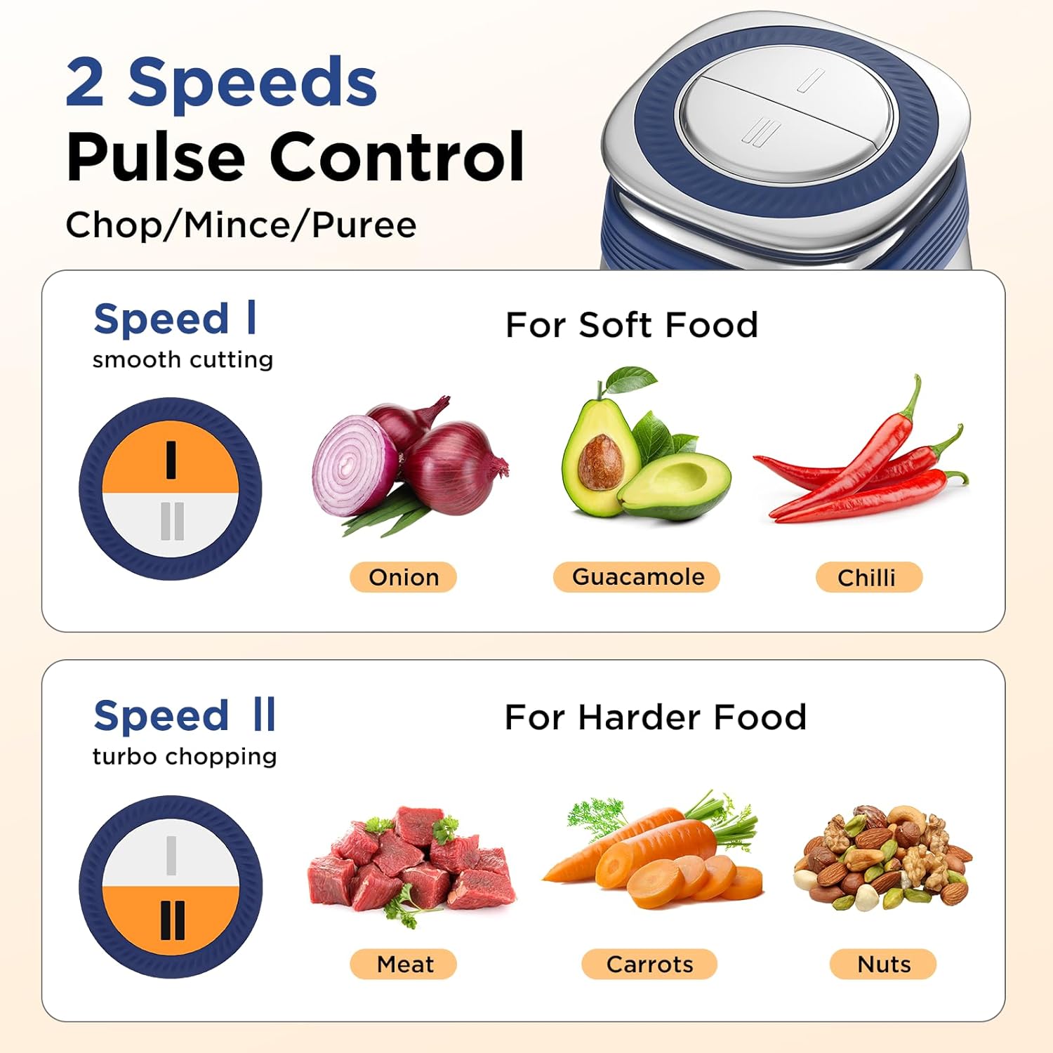 Procesador de Alimentos KOIOS 500W | Picadora Eléctrica con 2 Recipientes de 2L, Cuchillas Doble Nivel | Pica Carne, Verduras, Frutos Secos y Más – Azul - Imagen 6