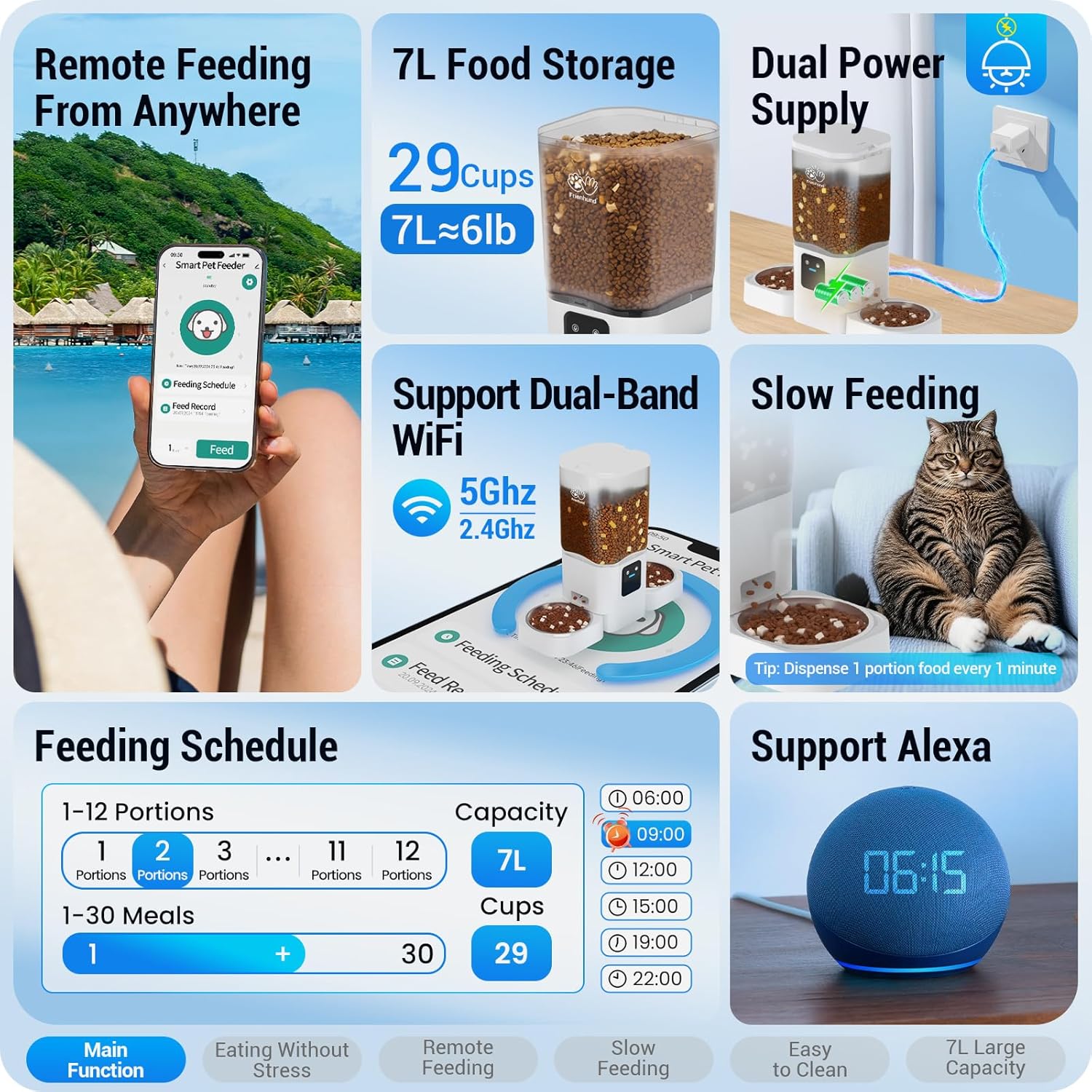 Comedor Automático Frienhund 7L con App y ALEXA  – Control Total y Comidas Programadas desde tu Celular - Imagen 2